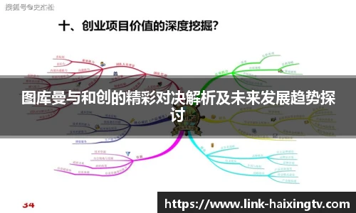 图库曼与和创的精彩对决解析及未来发展趋势探讨